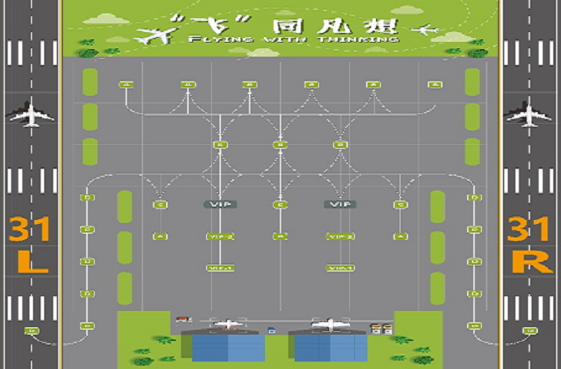 飛同凡想?沙盤模擬