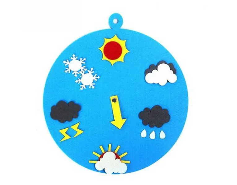 廣州團(tuán)建游戲-氣象預(yù)報(bào)