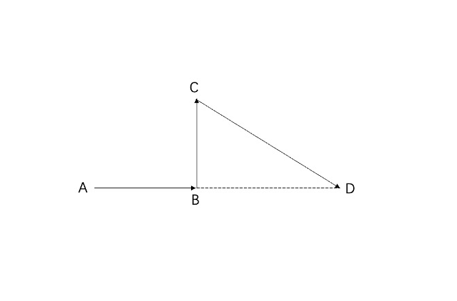 廣州團(tuán)建游戲-甲地乙地
