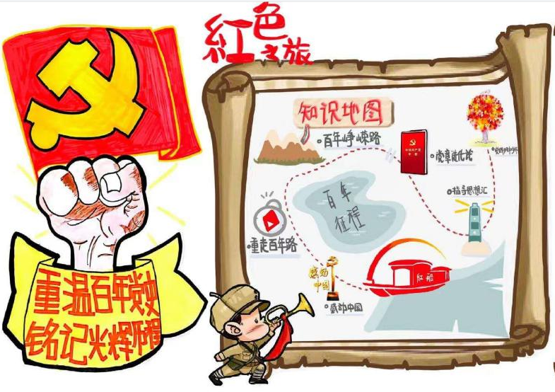 百年黨史 為“我”指路