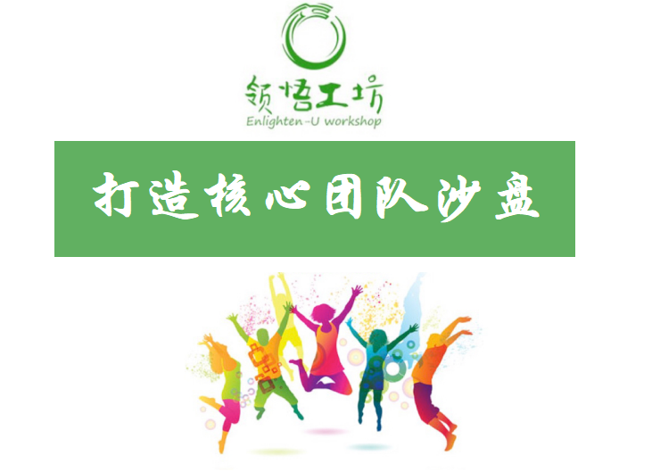 打造核心團(tuán)隊(duì)沙盤