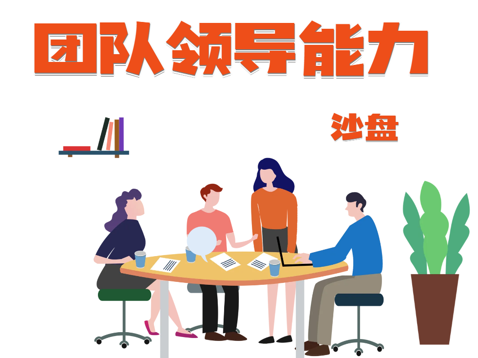 團隊領(lǐng)導(dǎo)能力沙盤