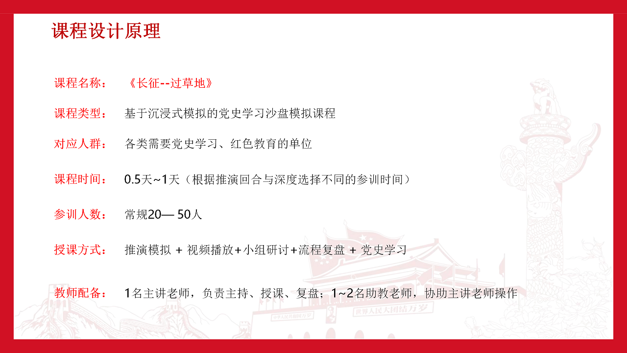 《長征--過草地》黨史學(xué)習(xí)沙盤模擬課程介紹_09.png
