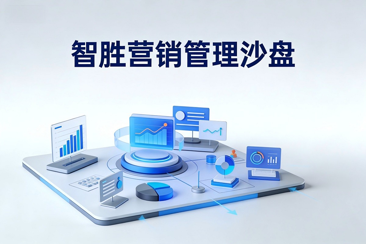 智勝營銷管理沙盤