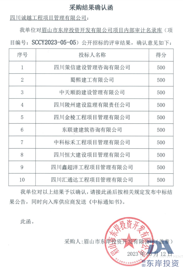 眉山市東岸投資開發(fā)有限公司項目內(nèi)部審計名錄庫結(jié)果公告(圖1)